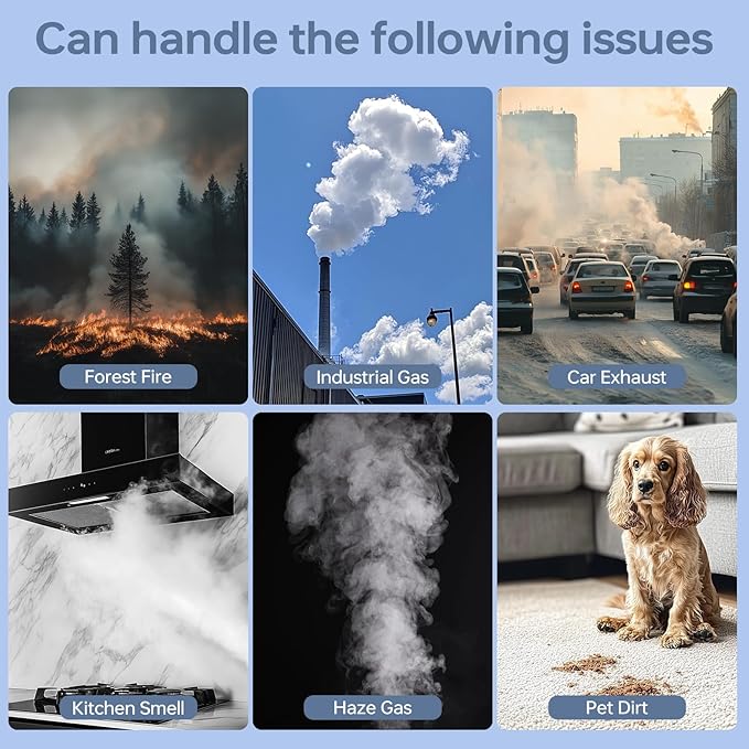 D360 Replacement Filter Compatible with Winix D360 Air Filters, 2 Filters & 6 Activated Carbon Filters, Part Number 1712-0101-02