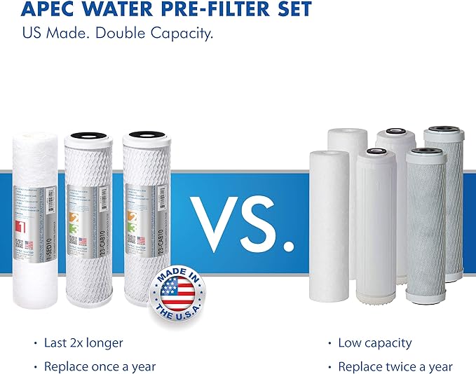 WFS-1000 Super Capacity Premium Quality 3 Stage Under-Sink Water Filter System