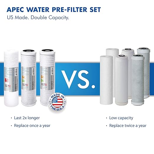 APEC Water Systems Ultimate RO-PERM Boosted Performance with Permeate Pump Ultra Safe Reverse Osmosis Drinking Water Filter System, for Low Pressure Homes