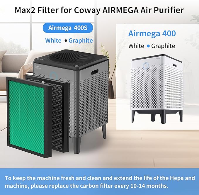 Replacement Filter 400/400S Fits for Coway AIRMEGA Max2 400 400S 400(G) 400S(G) Air Purifier, 2-in-1 Max2 Green True HEPA and Active Carbon Filter 1 Set, AP-2015-FP 2 Pack