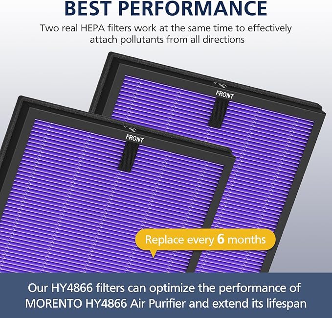 HY4866 Filters Compatible with MORENTO HY4866, WESTHEY HY4866, YIOU M1 Air Purifi-er, 3-in-1 Efficient Filter High-Efficiency Activated Carbon Filter, Multifunction Version