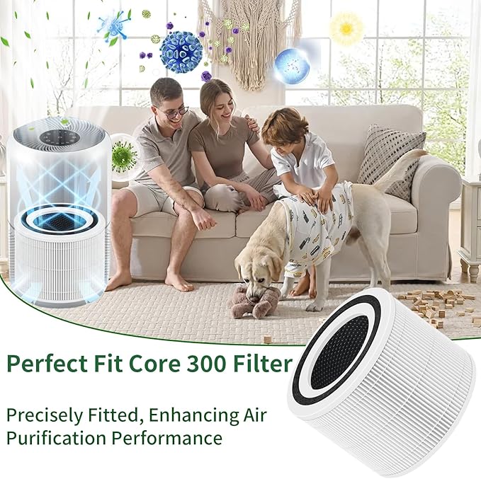 Core 300 Replacement Filter for LEVOIT Core 300/300S/300-P/Core P350 Air Purifiers, 3-in-1 H13 True HEPA Filter with Activated Carbon, Replace Core 300-RF (White)