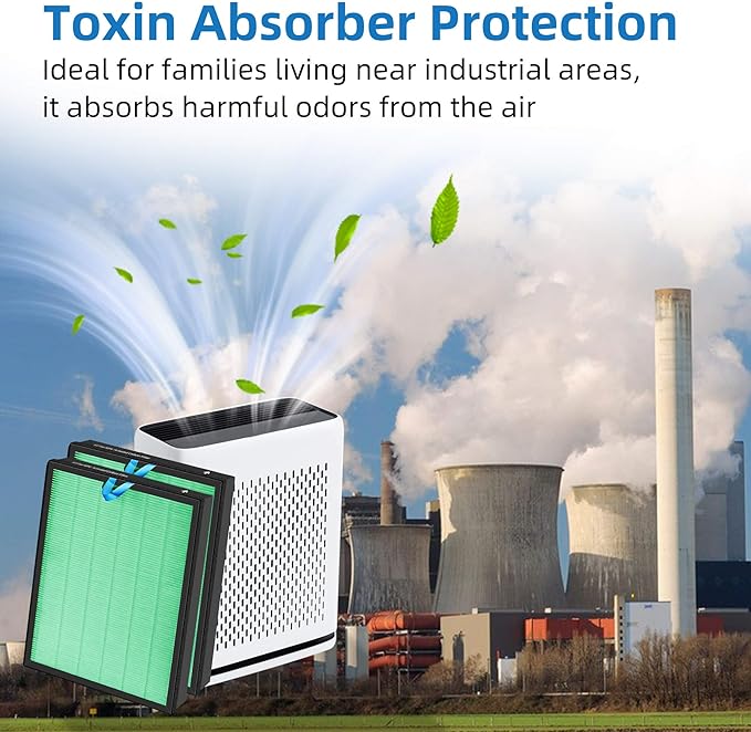 Vital 100S Toxin Absorber Replacement Filter for LEVOIT Smart WiFi Vital 100S Air Purifier, 3-in-1 True HEPA and High-Efficiency Activated Carbon Filters, Part# Vital 100S-RF, 2 Packs