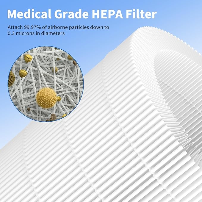 4 Packs AP-S0610L Replacement Filter Compatible with Mooka AP-S0610L Air Cleaner Purifier, 3-Stage Filtration System