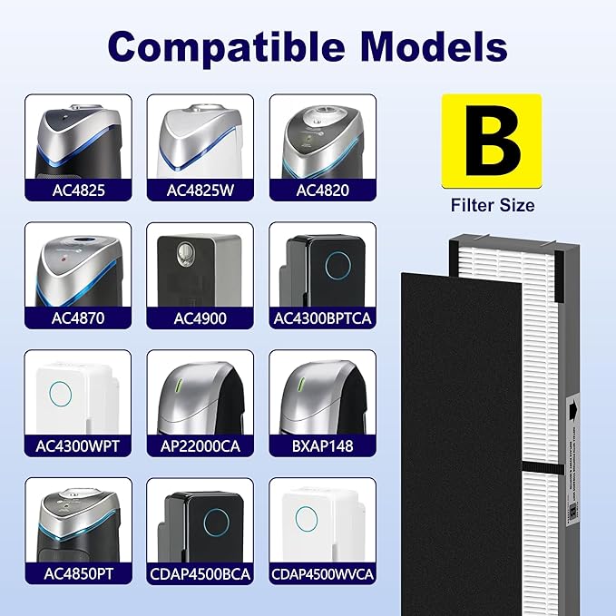 FLT4825SM HEPA Smoke Clear Filter B Replacement Compatible with G-Guardian AC4825, AC4300, AC4850, AC4880, AC4900, CDAP4500, AP2200 Air Purifier, 4 True HEPA Filters & 8 Carbon Pre-Filters, Grey