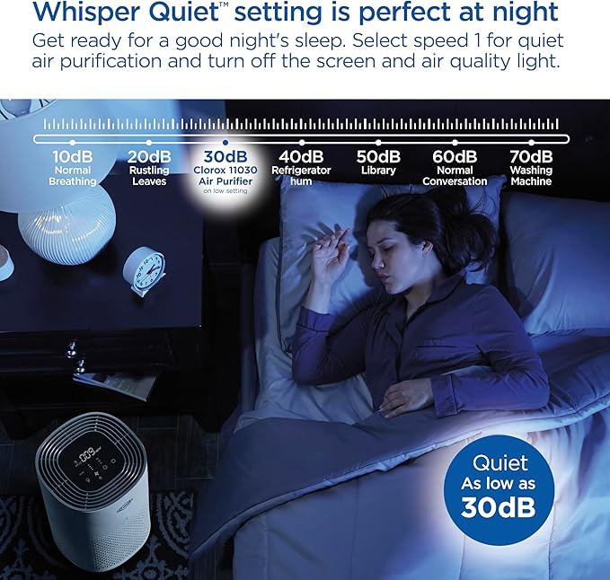 Clorox Air Purifiers for Home, True HEPA Filter, Medium Rooms Up to 1,000 Sq Ft, Removes 99.9% of Mold, Viruses, Wildfire Smoke, Allergens, Pet Allergies, Dust, AUTO Mode, Whisper Quiet