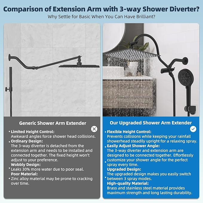 Hibbent 12'' All Metal Shower Head, High Pressure Rainfall Shower Head/Handheld Showerhead Combo/ 12'' Adjustable Curved Shower Extension Arm, 10-Spray, 71'' Hose, Showerhead Holder, Matte Black