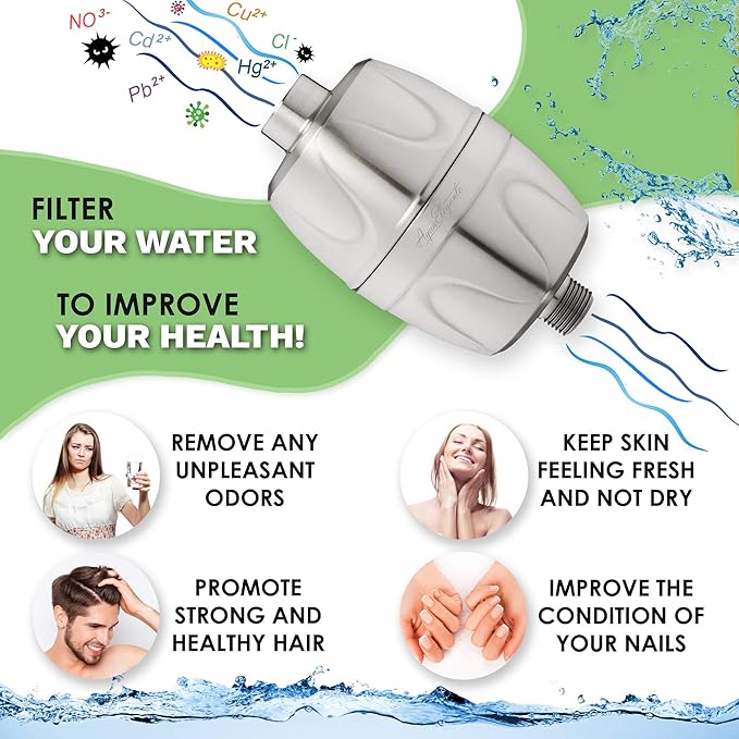 Aqua Elegante High Pressure Shower Head & Filter - Adjustable Water Saving Showerhead With Best Bath Filters To Remove Chlorine + Hard Minerals, 1.8 GPM - Brushed Nickel & California Certified