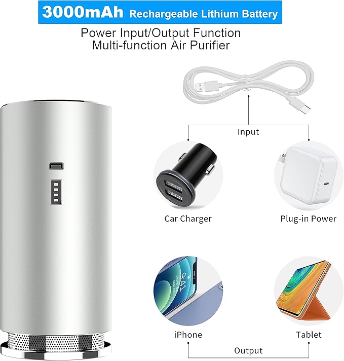 Portable Air Purifier for Car,Timeage Air Ionizer with HEPA Filter,UVC Light, Negative Ion,helps Remove Smoke Odor Pollen Allergens,Metal Enclosure,Silver