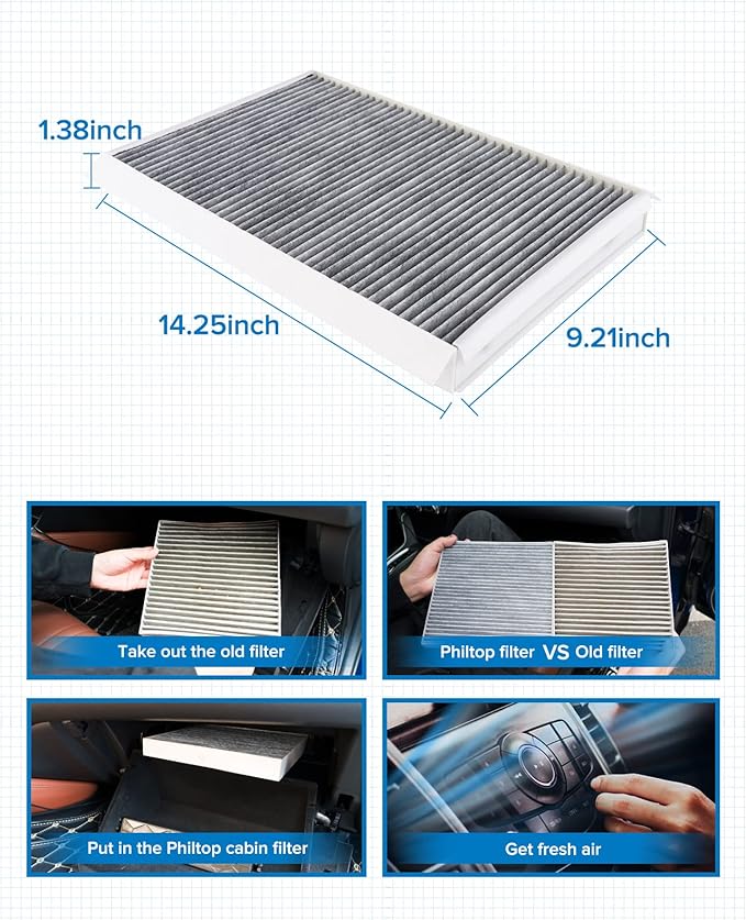PHILTOP ACF086 (CF10436) Cabin Air Filter, Replacement for Sprinter2500 (2007-2019), Sprinter3500 (2007-2019), Premium Cabin Filter with Activated Carbon Filter Up Dust Pollen Odor