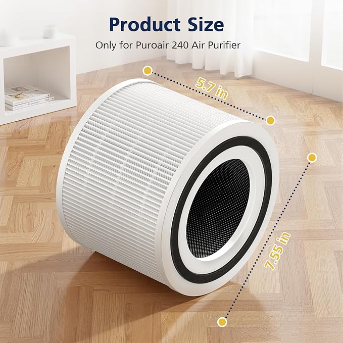 240 Replacement Filter Compatible with PuroAir 240 Air Purifier and HEPA 14 Air Purifier, 3-in-1 Hepa 14 and Activated Carbon HP-14 filter for 99.97% Air Pollutants, Odor and Smoke, 2 Pack
