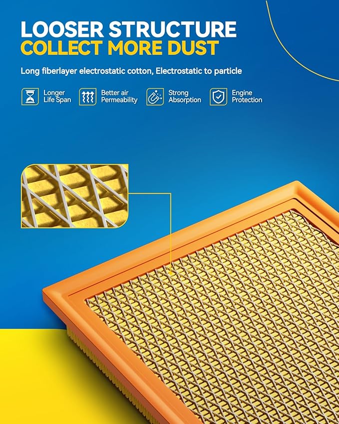 PHILTOP Engine Air Filter, EAF083 (CA11876) Replacement for Jetta Gas 2.0L (2019), Tiguan (2018-2021), A3 (2015-2020), Golf (2015-2018), GTI (2015-2018), Improve Engine Performance