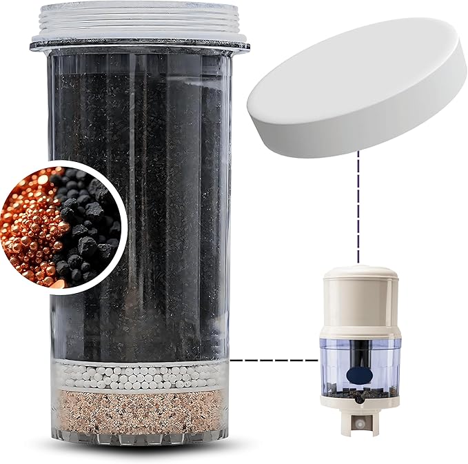 Sponge Filter Replacement 1362 and Cartridge 1361 for Nikken Aqua Pour 1360 - Prefilter Sponge and Water Filtration System Cartridge for Nikken Water Filter Replacement PiMag Gravity Filtration System