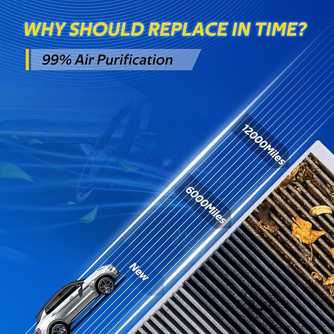 Cabin Air Filter Replacement for CF11966, Fits Impala, Malibu, Cruze, Colorado, Camaro, Traverse, Equinox, Acadia, Canyon, Terrain, Enclave, Envision