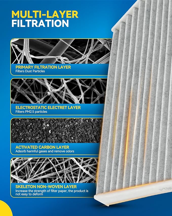 PHILTOP Cabin Air Filter,Replacement for CF10719, 2006-2008 Accent with Activated Carbon Filter Up Dust Pollen Odor