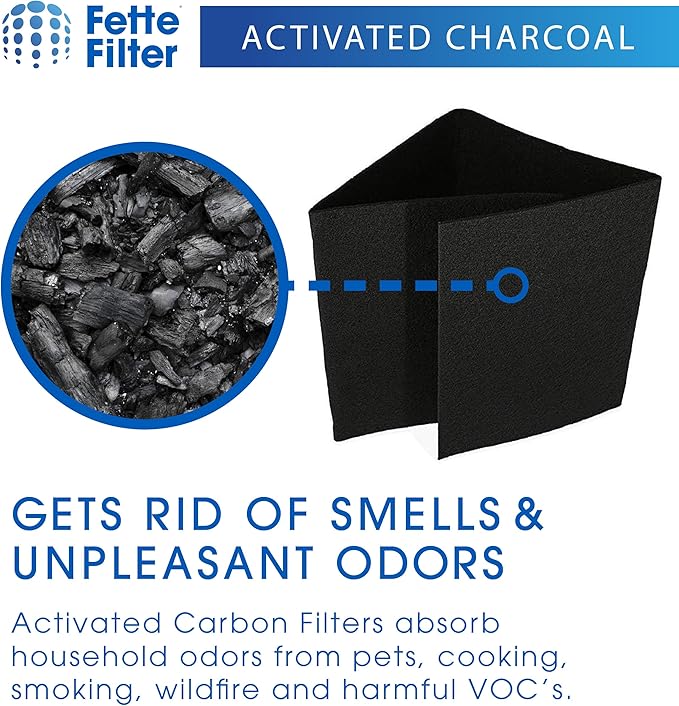 Fette Filter - HRF-AP1 Premium Universal Carbon Pre Filter Rolls Compatible with Honeywell HRF-AP1 Filter A Includes 2 Cut to Size Carbon Pre Filters.