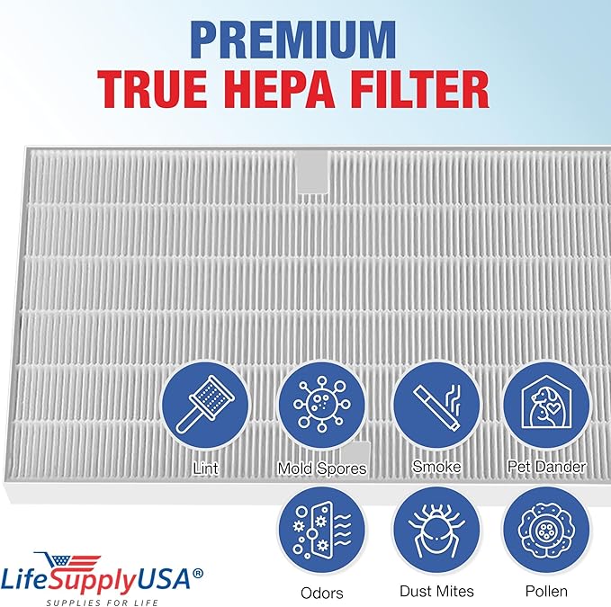 115115 HEPA Filter A Replacement for C535, 5300, 5300-2, 5500, 5500-2, 6300, 6300-2, P300, AM90, C909, 9800 Compatible with Winix Air Purifier Filter Replacement Plasmawave Size 21 by LifeSupplyUSA