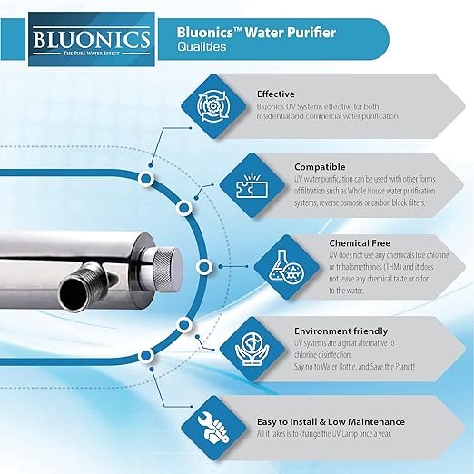 Bluonics Ultraviolet Light Water Purifier UV System for Reverse Osmosis Drinking Water System 0.5 GPM