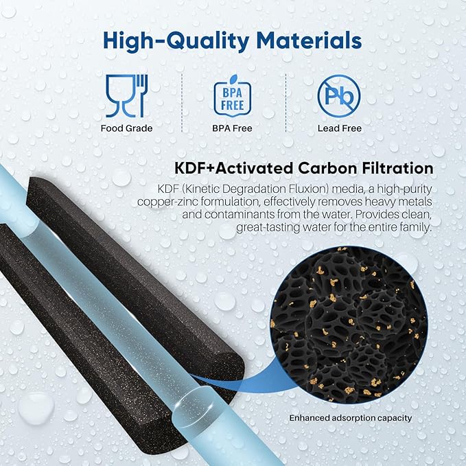 1 Micron 2.5" x 10" Whole House CTO Carbon Water Filter Cartridge Replacement for Under Sink Water Filter System, Dupont WFPFC8002, WFPFC9001, FXWTC, SCWH-5, WHEF-WHWC, WHCF-WHWC, AMZN-SCWH-5, 3Pack