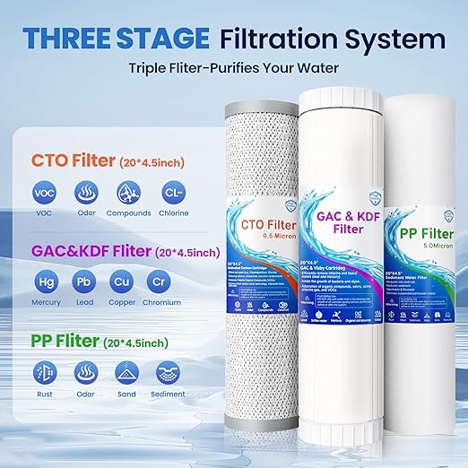 Whole House Water Filter System, 3-Stage Whole House Water Filtration System, with 20"x4.5" PP/GAC&KDF/CTO Filter, Reduces Chromium, Chloramine, Lead, Mercury, Copper, Nickel, Sediment, Odor, 1" FNPT