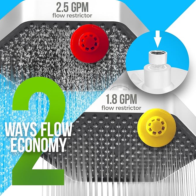 AquaHomeGroup Luxury Filtered Shower Head Set - 20 Stage Shower Filter for Hard Water, Chlorine, Fluoride, Heavy Metals - Water Filter Shower Head with Vitamin C E A Patent Pending (White)