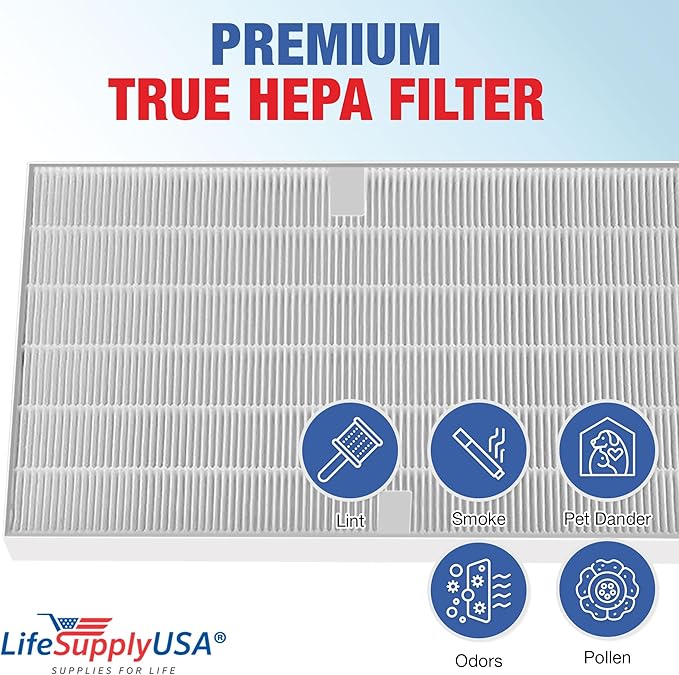 115115 4 HEPA Filter A Replacement for C535, 5300, 5300-2, 5500, 5500-2, 6300, 6300-2, P300, AM90, C909, 9800 Compatible with Winix Air Purifier Filter Replacement Plasmawave Size 21 by LifeSupplyUSA