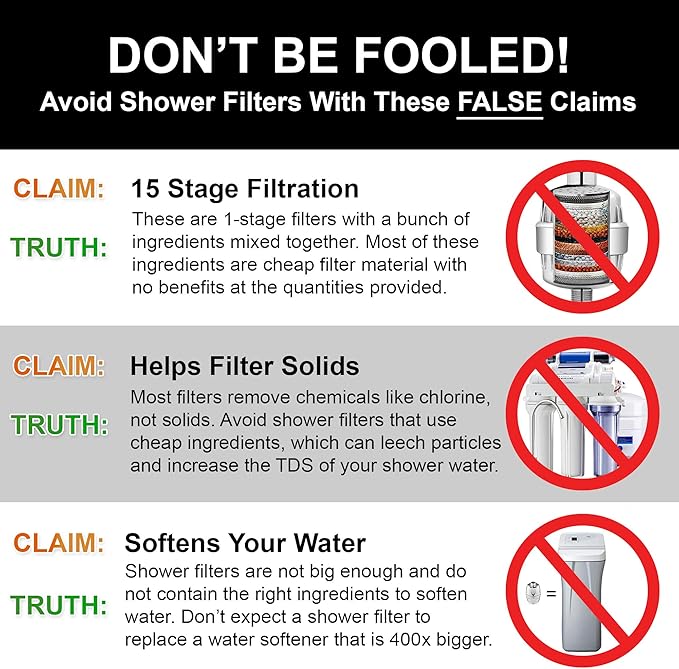 Aqua Elegante Shower Water Filter For Showerhead - Home Shower Head Filters To Remove Chlorine + Hard Minerals - Purifier And Filtered Softener System Best With Activated Charcoal - Brushed Nickel