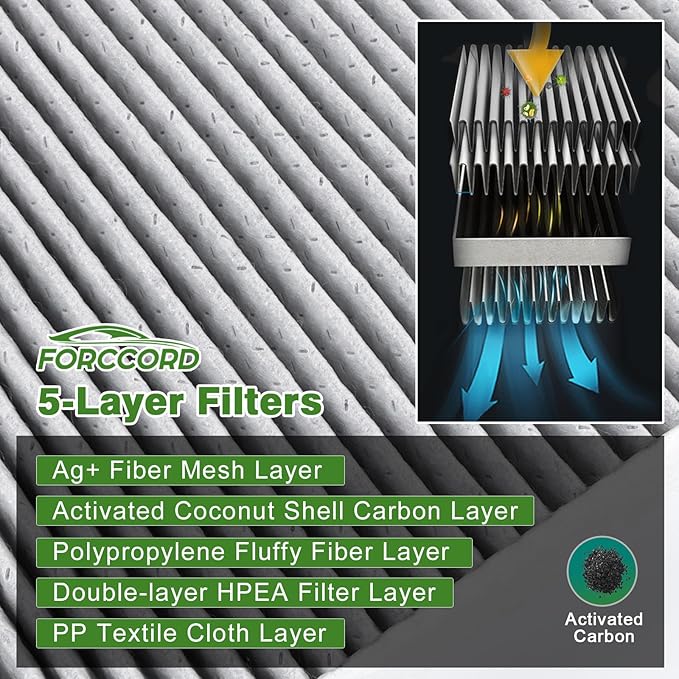 2-Pack Cabin Air Filter Fits for Mazda CX-90 (2024 2025 2026), CX-70 (2025-2026) Activated Carbon Cabin Filter Replacement KR9P-61-J6X Car Accessories