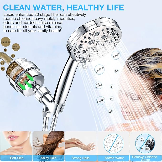 Filtered Shower Head Combo, Includes 79" Hose, 20 Stage Shower Filter Head, High Pressure Handheld Spray Showerhead, Shower Arm Mount Holder, for Hard Well Water Chlorine, Chrome (S60)