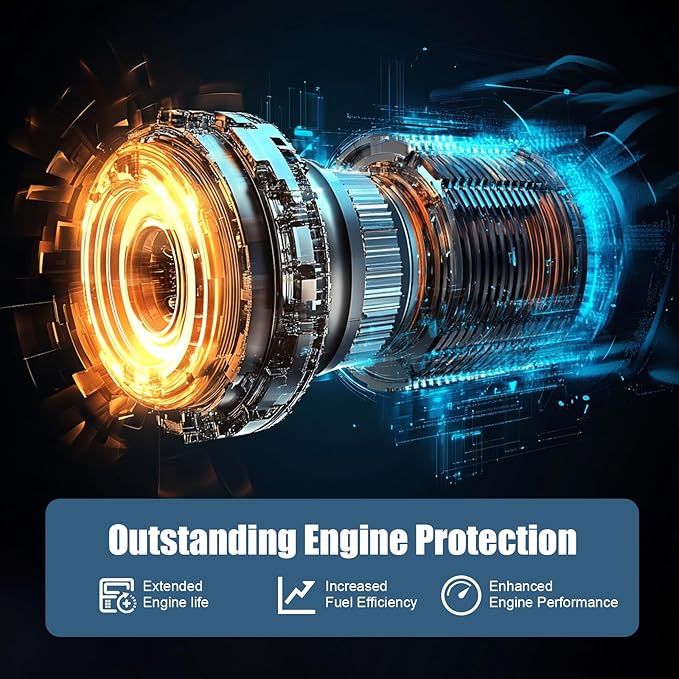 FRIDEE Engine & Cabin Comb Air Filter for Ford F150 2017