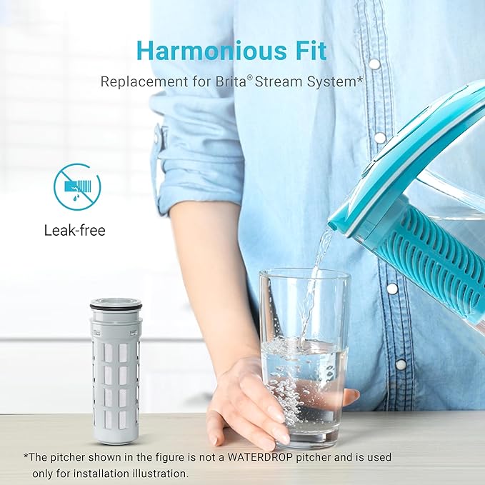 Replacement for Brita® Stream Pitcher Water Filter, Brita® OB05 Filter Pitchers and Dispensers, Pour Through Filters, Upgraded 7-stage Filters, Lasts 2 Months, by AQUA CREST (Pack of 6)