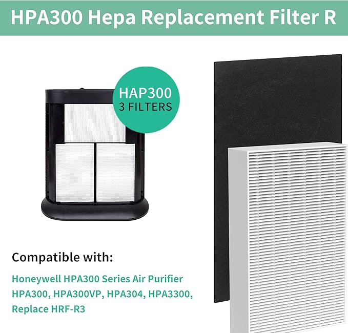 HPA300 HEPA Filter Replacement Compatible with Honeywell Air Purifier HPA300 Series, HPA300, HPA304, HPA8350, HPA300VP, HPA3300b, HPA5300, 3 H13 True HEPA Filter R and 4 Activated Carbon Filter A