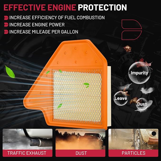 BDFHYK CA11050 Engine Air Filter Compatible with Chrysler Town & Country & Dodge Grand Caravan & Ram C/V & Volkswagen Routan, 2011-2020, Replace# 4861737AA