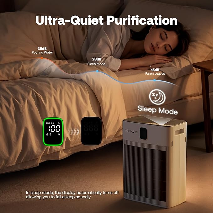 T554 Air Purifier for Home Up to 2000 Ft² in 1 Hr with Washable Pre-Filter, Air Purifier for Home Pets with PM 2.5 Air Quality Display, Sleep Mode for Allergies, Dust, Smoke, White