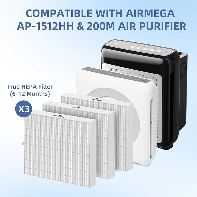 APPLIANCEMATES AP-1512HH Replacement Filter for Coway Airmega AP-1512hh/ap-1518r 200M Air Purifier, 3 Pack AP-1512HH HEPA Filters, Part # 3304899
