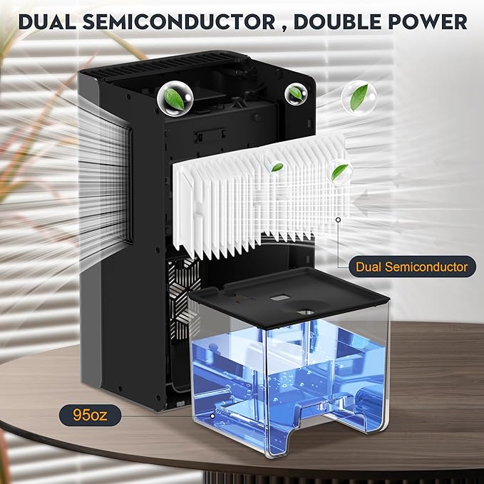 ToLife Dehumidifier for Home 95 OZ Water Tank, 1000 sq.ft Dehumidifiers for Basement Bedroom Bathroom with Auto Shut Off 7 Colors LED Light,Grey