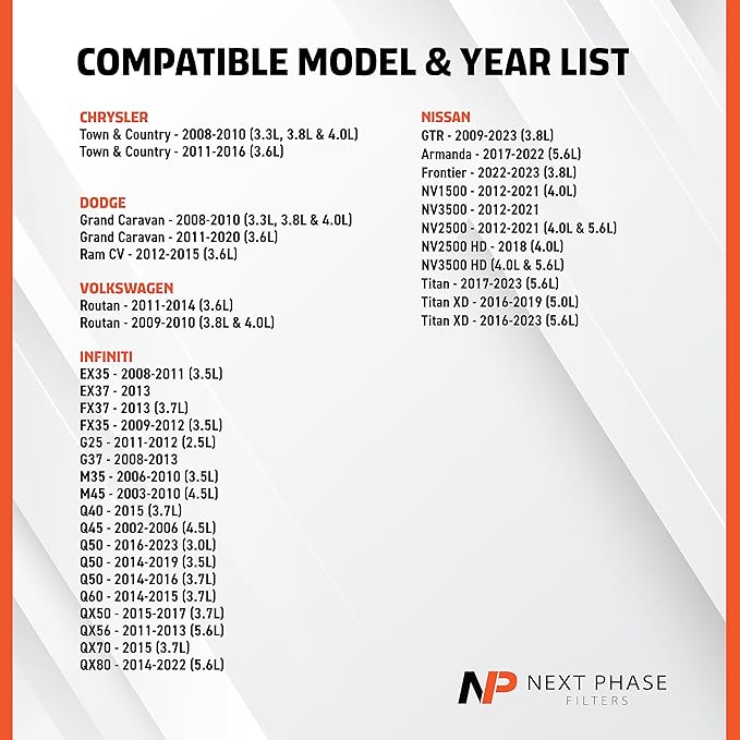 Cabin Air Filter Replacement Pack of 1 - Made in USA - Replaces O.E. 27277EG025, 999A2VX000, 7B0819644, 68127809AA, 27277VX01A, 68042866AA, B7277EG01A, 27277EG000
