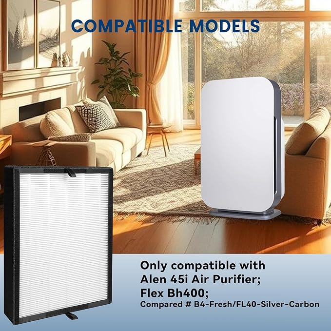 45i Replacement Filter, Compatible with Flex Bh400 and 45i air purifier, Compared # B4-Fresh/FL40-Silver-Carbon, 1 Pack HEPA Filter+2 Pre Filter