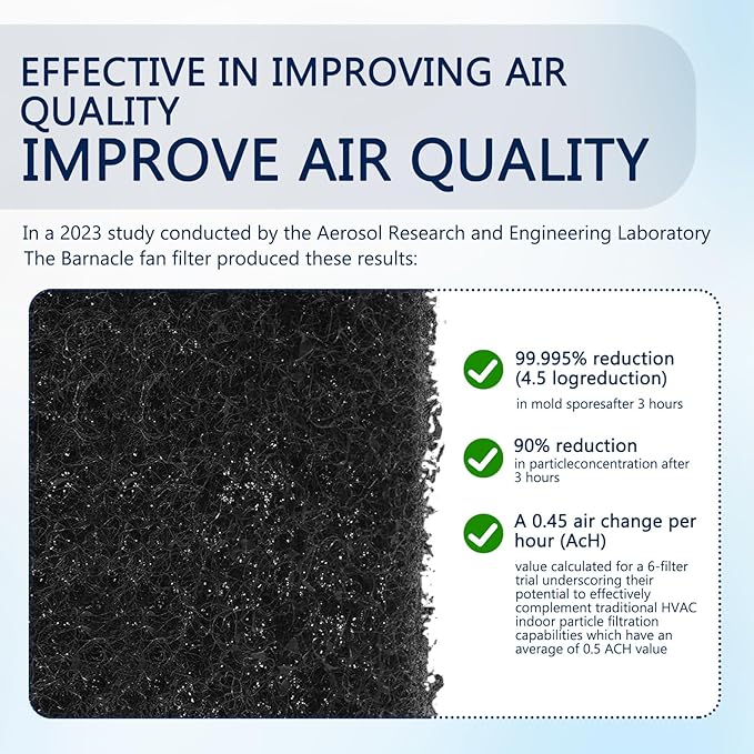 15 Pcs Ceiling Fan Filters for Blades, Fan Filters for Ceiling Fan Blades, Activated Coconut Charcoal Air Purifier Pads - Easy-Stick Universal, Unscented