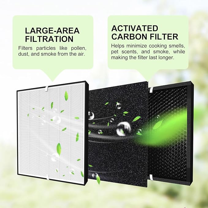 8 Pack 3000 Replacement Filters Compatible with 3000 Series,1Filter + 2 Activated Carbon Filter + 5 Pre-Filters