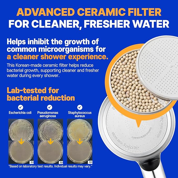 Premium Filter Showerhead Designed With Korea's Luxury Beauty Philosophy - Carbon Composite Filter | Single 1 month Set (Hose, Mount, Teflon Tape, Wrench) (JNE300C-SET-SNG)