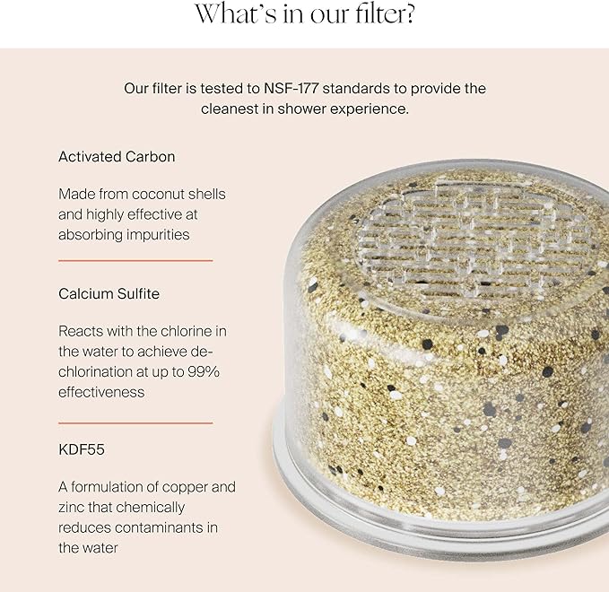 Canopy Filtered Shower Head - High Pressure Shower Head Filter for Hard Water - Shower Filter To Remove Impurities for Healthier Scalp, Skin & Hair - Support Hair Growth & Minimize Breakage - Chrome