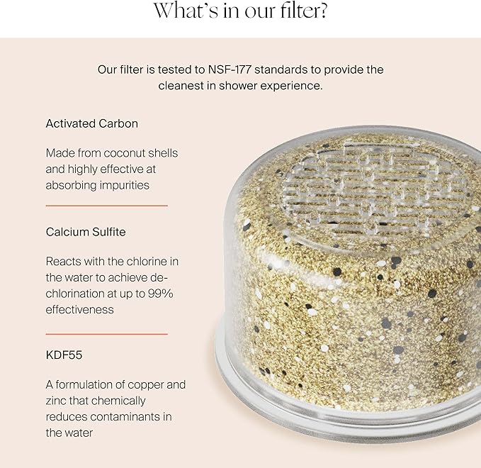 Canopy Filtered Shower Head - High Pressure Shower Head Filter for Hard Water - Shower Filter To Remove Impurities for Healthier Scalp, Skin & Hair - Support Hair Growth & Minimize Breakage - Nickel