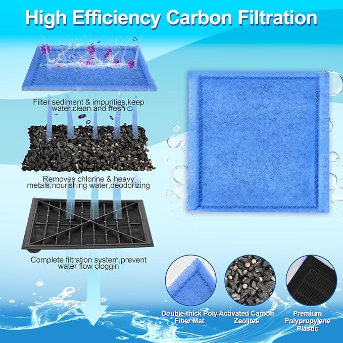 Aquarium Filter Cartridge 16 Pack Rite-Size C & EZ-Change #3 Fish Tank Filter Cartridge Replacement Compatible with PRO Power Filters 275/375 /Power Filters 200/350