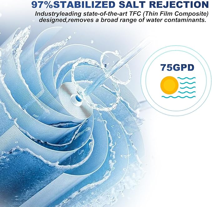 Reverse Osmosis Membrane 75 GPD 11.75"x1.75" RO Membrane Water Filter Replacement Fits Standard for Under Sink RO Drinking Water Filter Filtration Purifier System 1 Pack