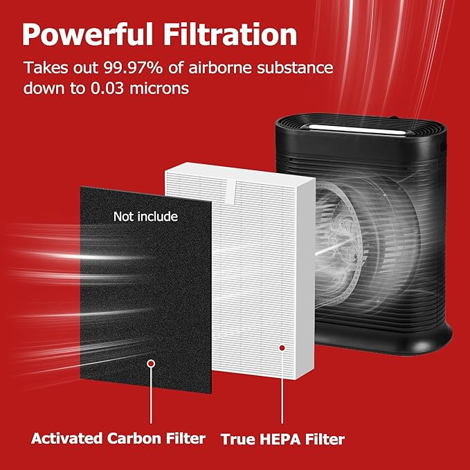 Air Purifier HEPA Filter R Replacement for Honeywell Air Purifier HPA100/200/300 and 5000 Series, Funmit 3 Pack True HEPA Filter Compatible with Honeywell R Filter (HRF-R3 & HRF-R2 & HRF-R1)