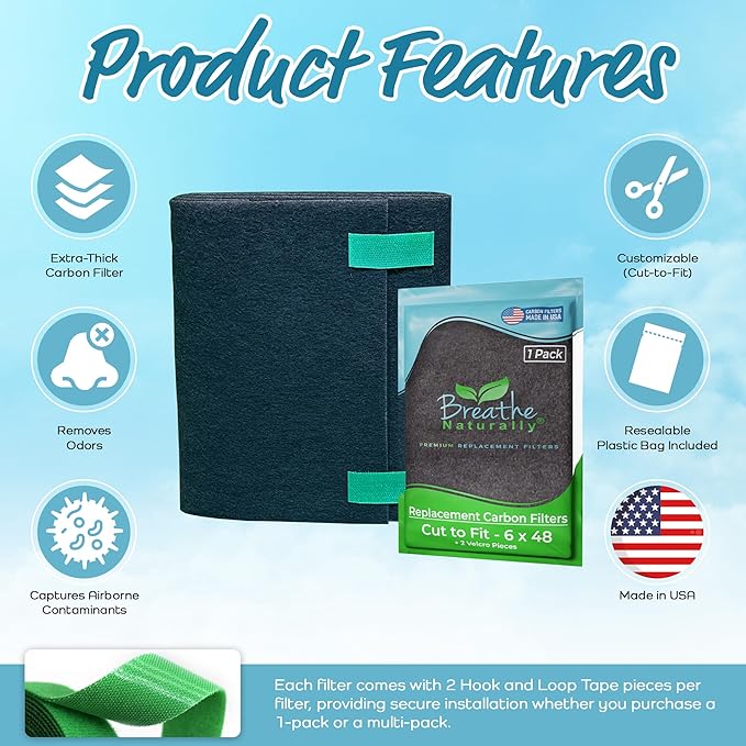 Breathe Naturally Universal Cut To Fit Carbon Activated Air Filter - Replacement Charcoal Filters - Pre Filter Carbon Sheet for Air Purifier, Vent Filters & More - Made in USA (Pack of 1, 6x48)