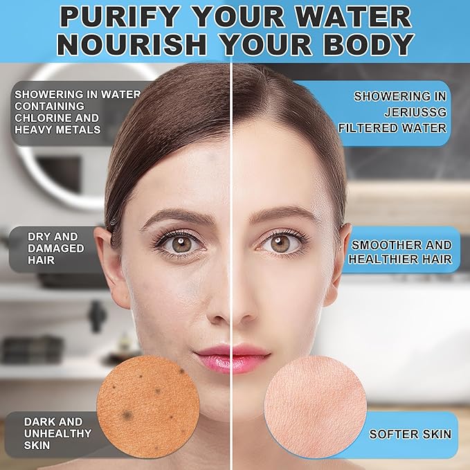 8" High-Pressure Rain Shower Head with 20 Stage Filter & 9-Inch Adjustable Height Shower Arm Extension, Round Shower Heads for Hard Water, Chrome