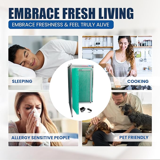 Electronic Air Filter with 1-Yr Supply of Air Purifier Pads - HVAC, Heater, Air Return, Furnace Filters for House - Air Conditioner Replacement Filters - Easy Homeowner Installed (20x24x1)