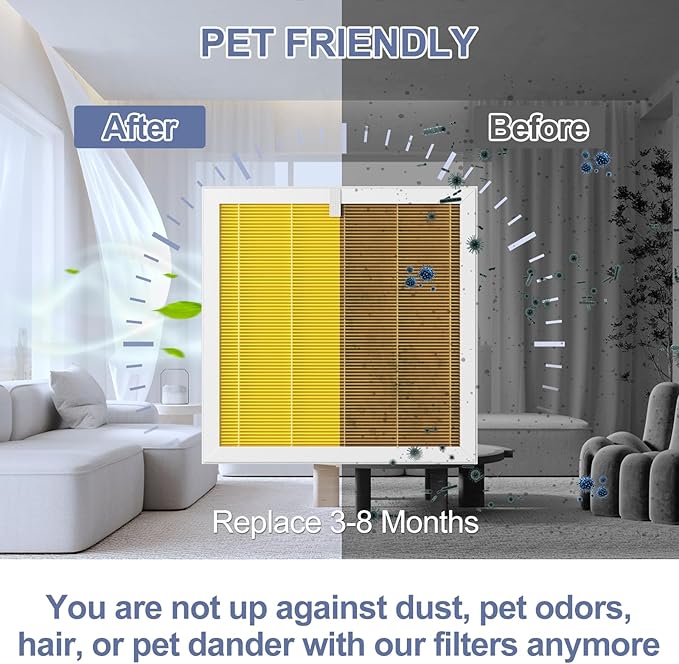 G3 Pet Filter Compatible with AMEIFU G3 Sferf-30 (FXAP2W), for VEWIOR A3, For Tailulu HQZZ-260 Air Purfier, 3-in-1 True HEPA Air Cleaner Pet Filter, 2 Pack